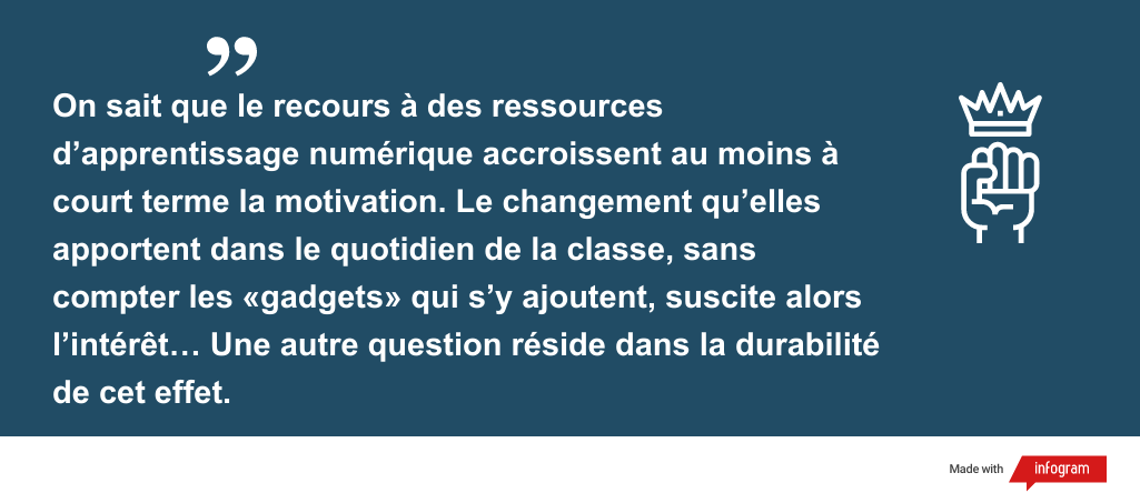 On sait que le recours à des ressources d’apprentissage numérique accroissent au moins à court terme la motivation. Le changement qu’elles apportent dans le quotidien de la classe, sans compter les «gadgets» qui s’y ajoutent, suscite alors l’intérêt… Une autre question réside dans la durabilité de cet effet.