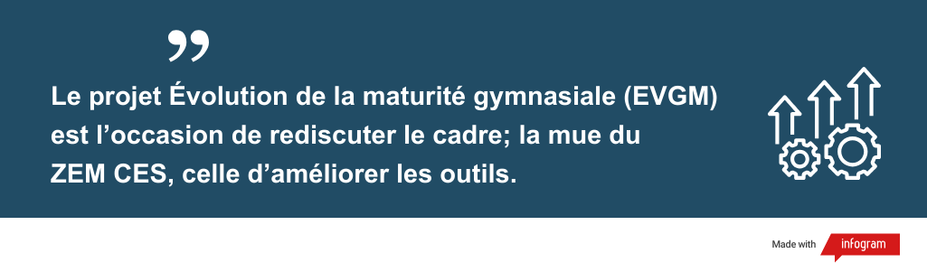 Le projet Évolution de la maturité gymnasiale (EVGM) est l’occasion de rediscuter le cadre; la mue du ZEM CES, celle d’améliorer les outils.